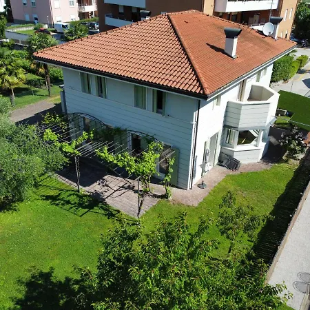 Ricci